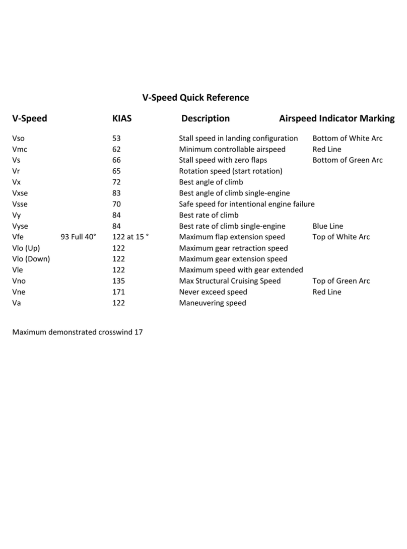 Tecnam V-Speed quick reference