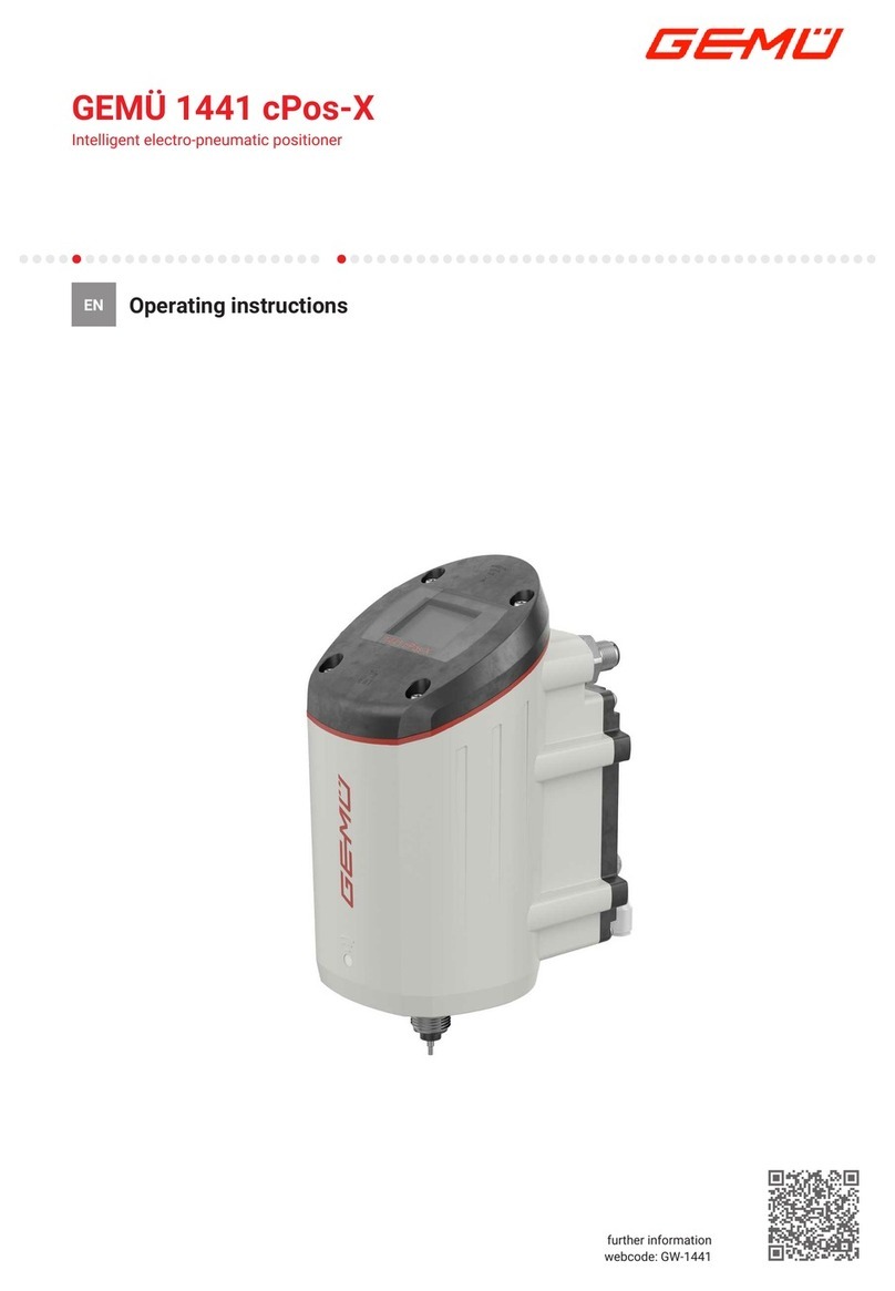 GEM 1441 cPos-X User manual