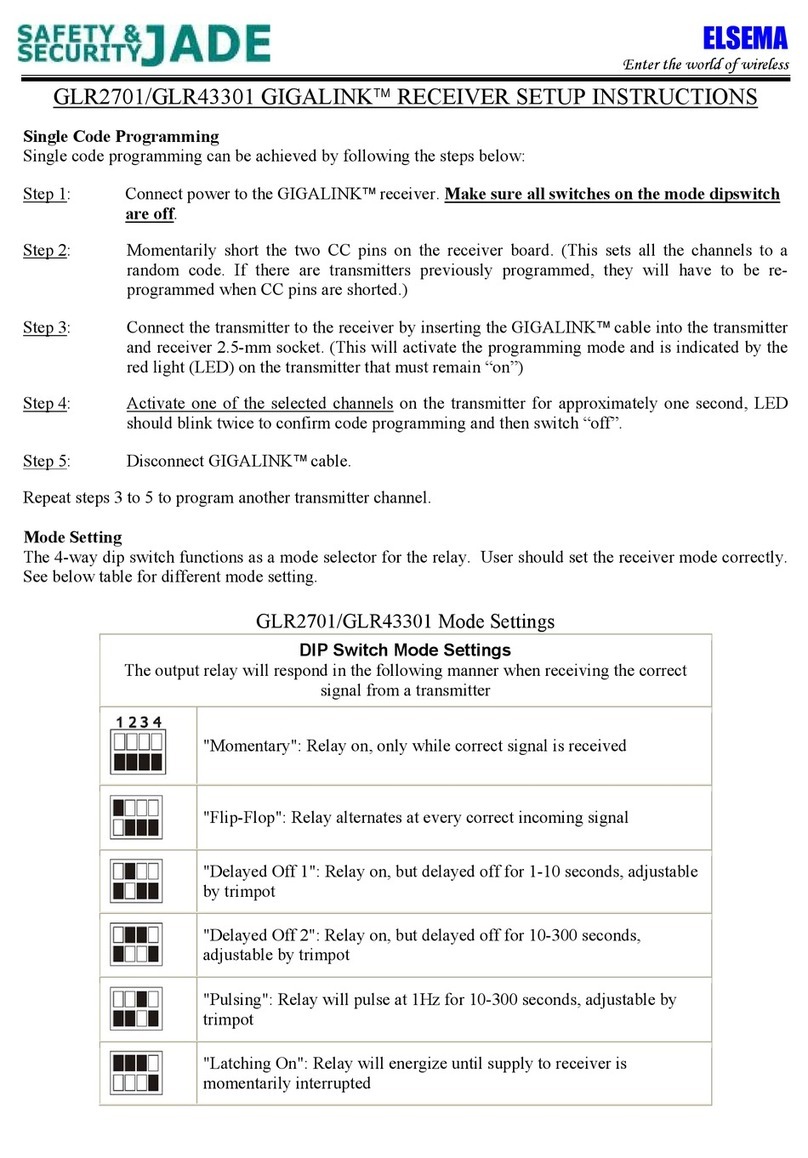 Jade GIGALINK GLR2701 User manual