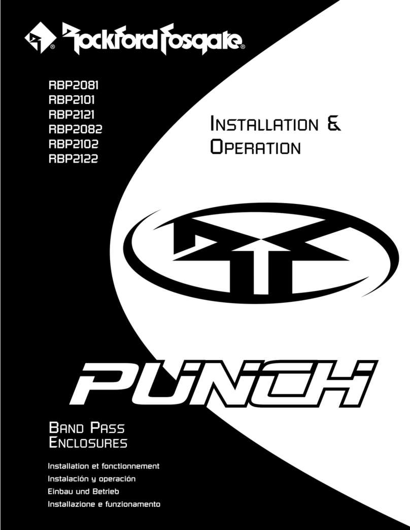 Rockford Fosgate RBP2081 Guide