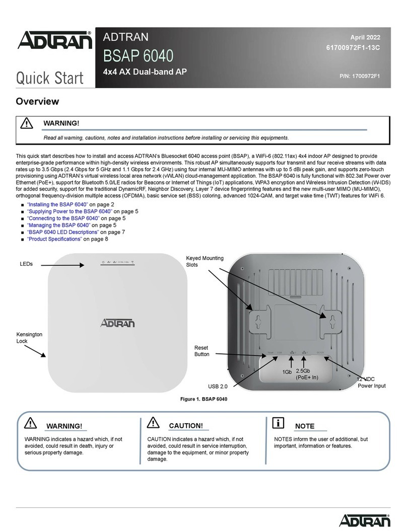 ADTRAN BSAP 6040 User manual