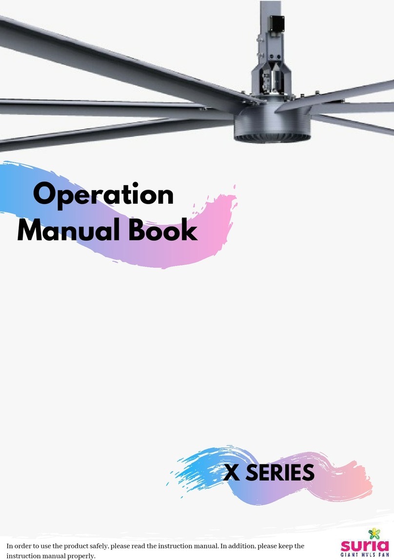 SURIA X Series User manual