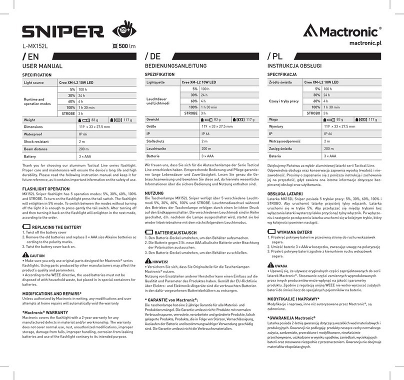 Mactronic Tactical Line Series User manual