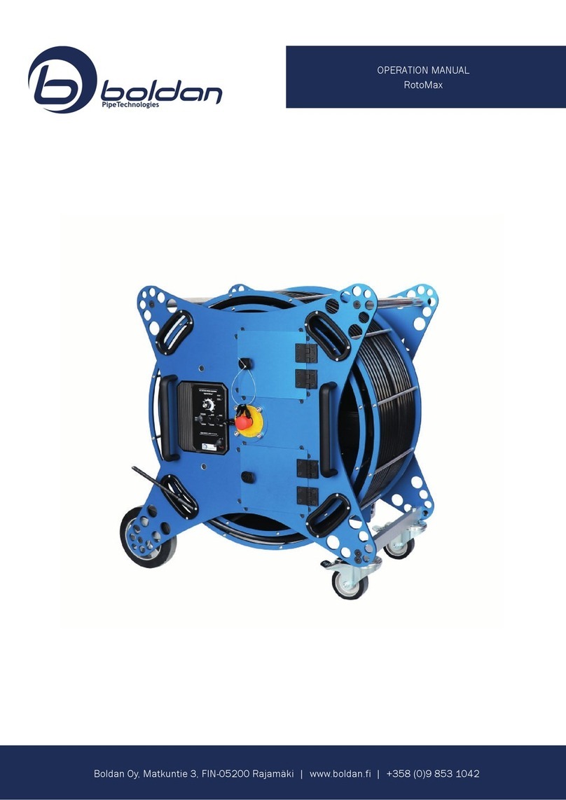 BOLDAN RotoMax Operation manual