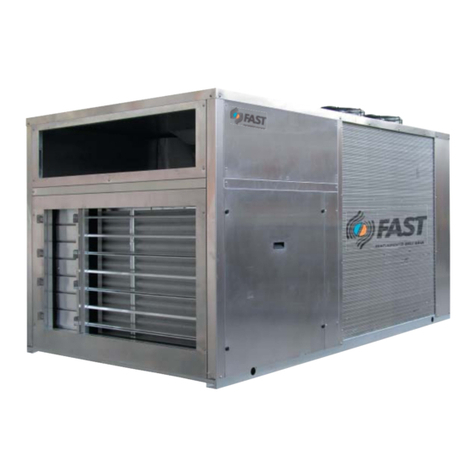 Fast RTS Series Selection and Installation Manual