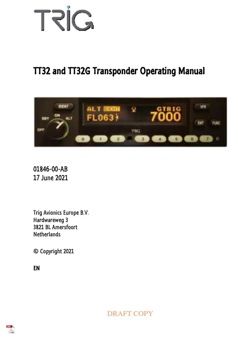 trig TT32 User manual