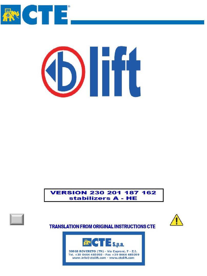 CTE PRO Series Service manual