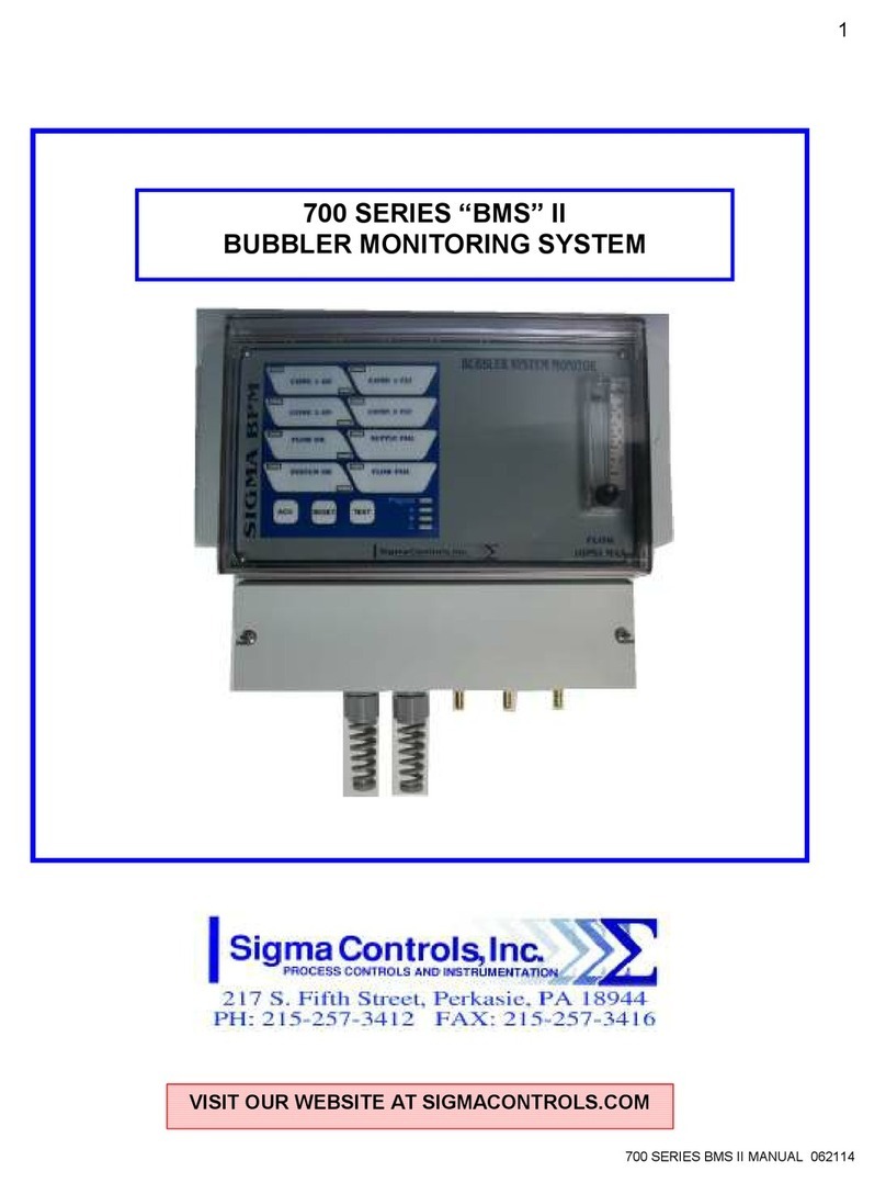 Sigma Controls 700 Series User manual