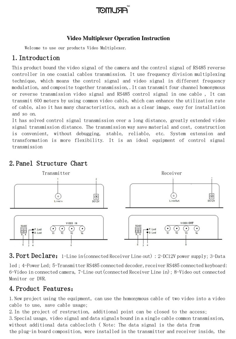 Tomura RS485 operation instruction