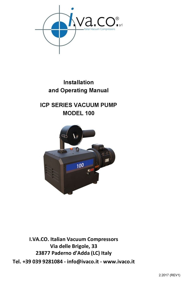 I.VA.CO. ICP Series Installation and operating manual