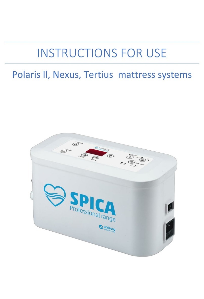 Spica Polaris ll User manual