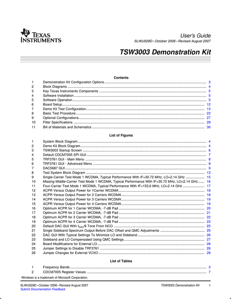 Texas Instruments TSW3003 User manual