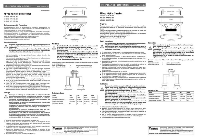Conrad HQ 1003-II operating instructions
