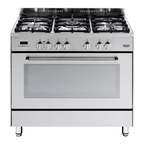 DeLonghi PEM 965 GHI Series User manual DeLonghi PEM 965 GHI Series User manual