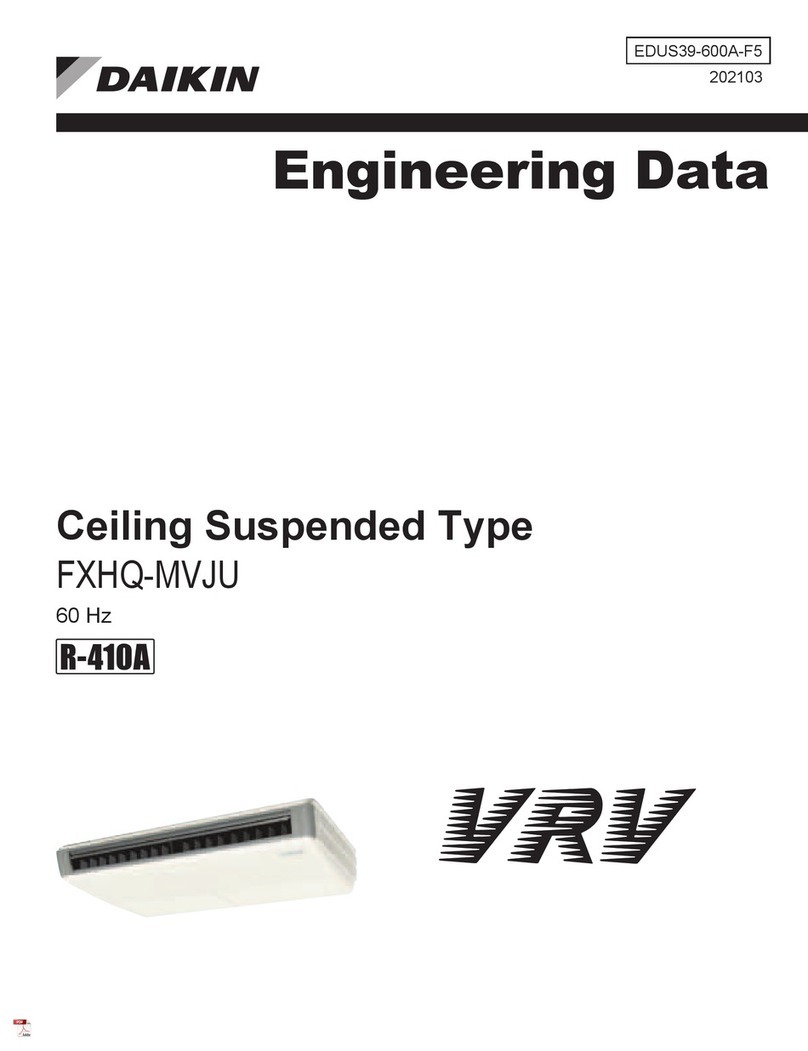 Daikin FXHQ-MVJU Dimension Guide