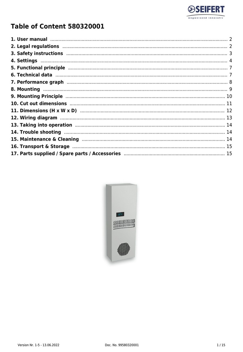 Seifert 580320001 user manual