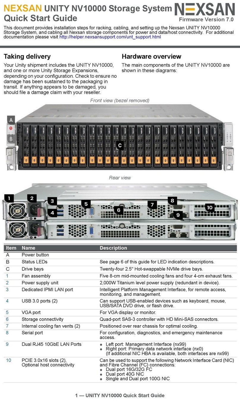 Nexsan UNITY NV10000 User manual