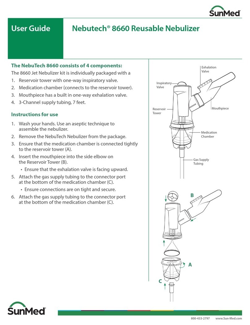 SUNMED Nebutech 8660 user guide