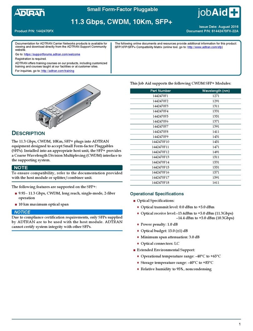 ADTRAN 1442470F1 User manual