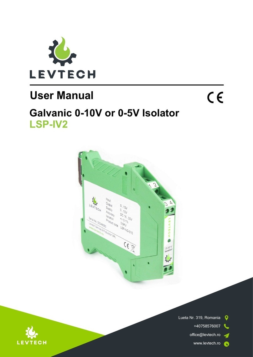 LEVTECH LSP-IV2 Series User manual