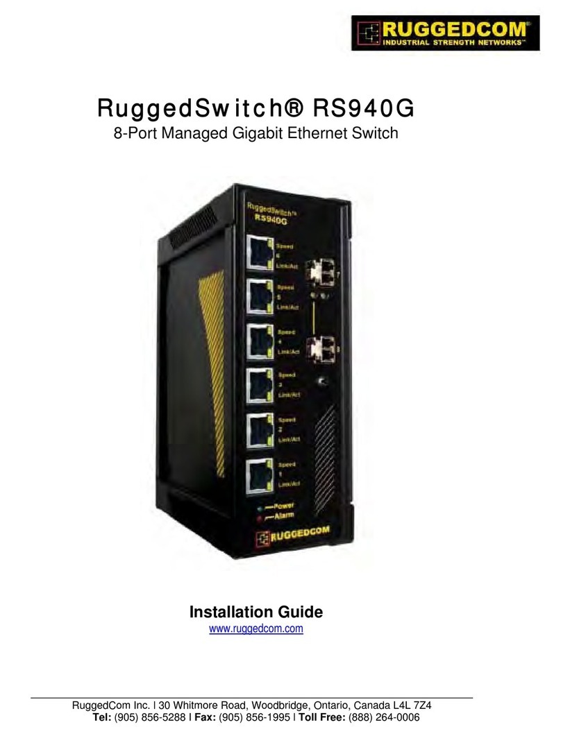 RuggedCom RuggedSwitch RS940G User manual