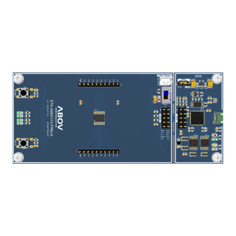 Abov A96G174 User manual