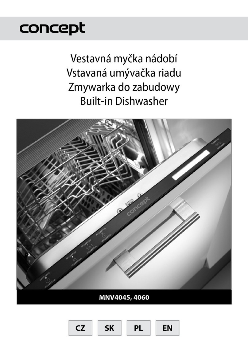 Concept2 MNV4045 manual