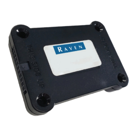 Raven RTV-40 User manual