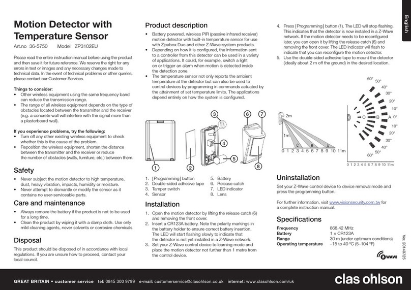 Clas Ohlson ZP3102EU User manual