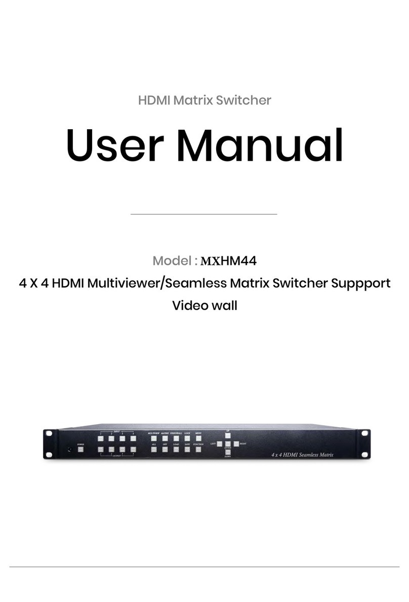 MuxLab MXHM44 User manual MuxLab MXHM44 User manual