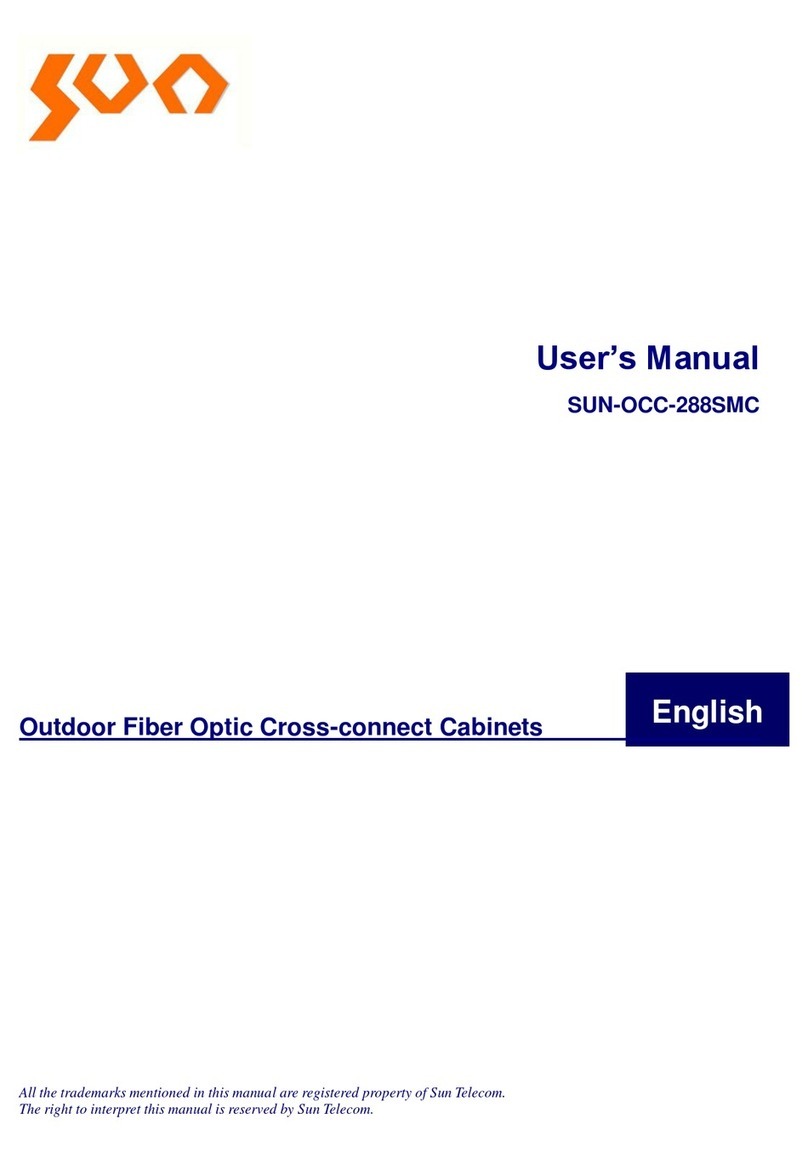 Sun Telecom SUN-OCC-288SMC user manual