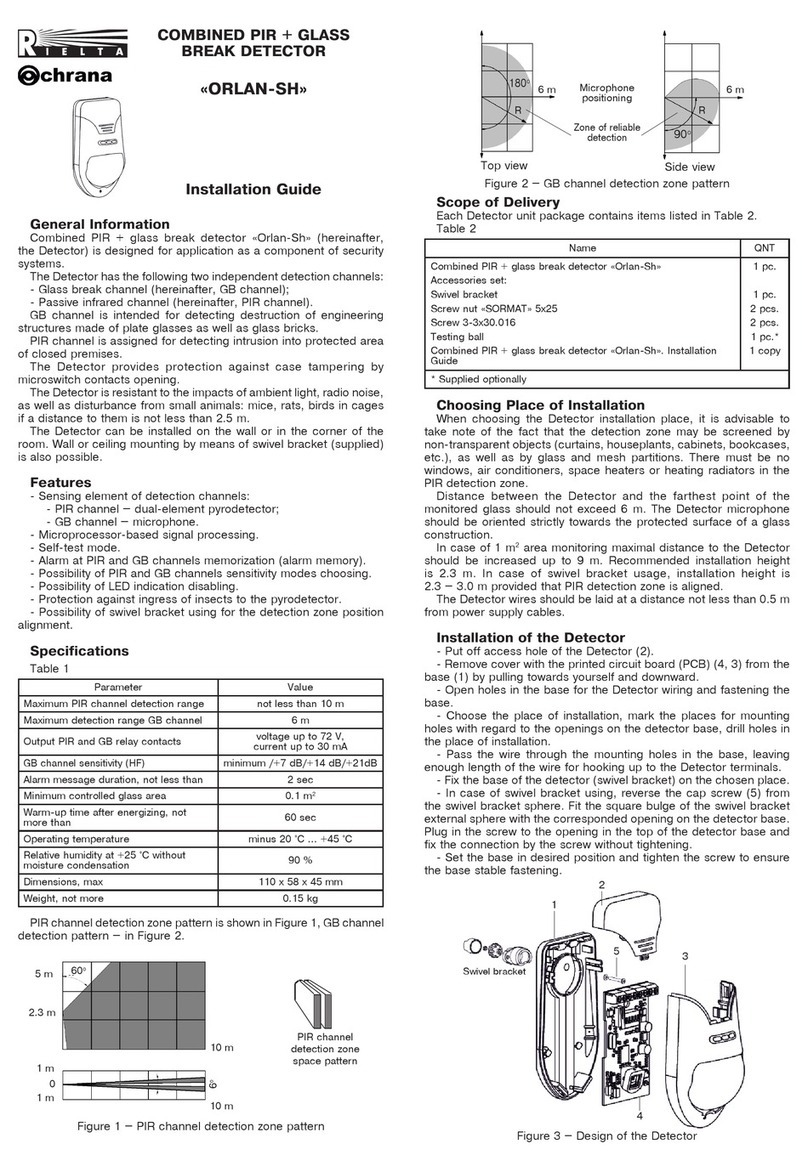 Rielta chrana ORLAN-SH User manual