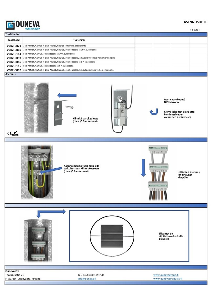 OUNEVA VC02-0071 User manual OUNEVA VC02-0071 User manual