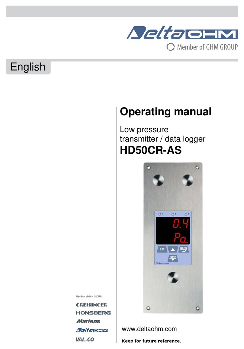 GHM Delta OHM HD50CR-AS operating manual GHM Delta OHM HD50CR-AS operating manual