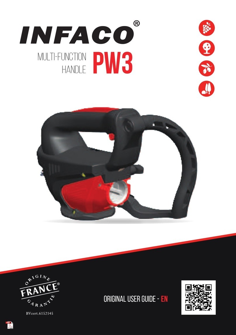 infaco PW3 User manual