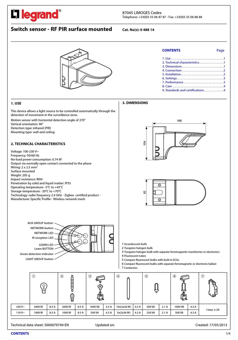 LEGRAND 0 488 14 User manual