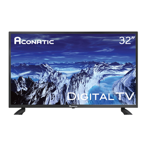 ACONATIC 32HD513AN User manual