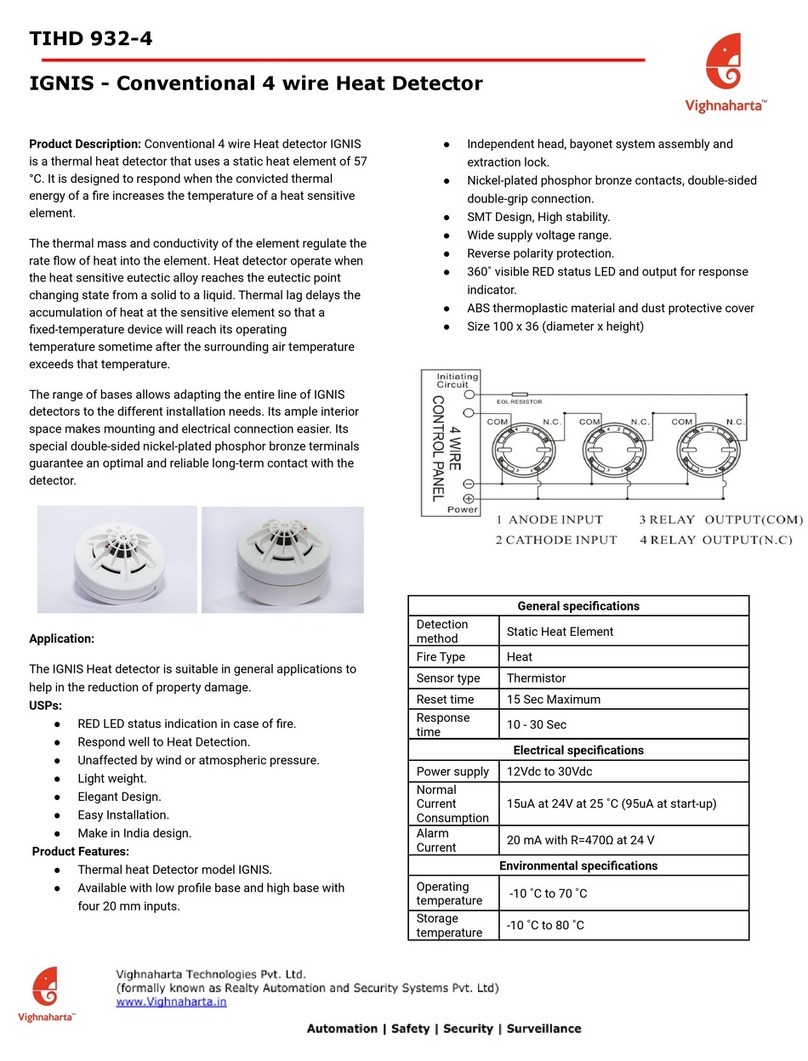 Vighnaharta TIHD 932-4 quick start guide