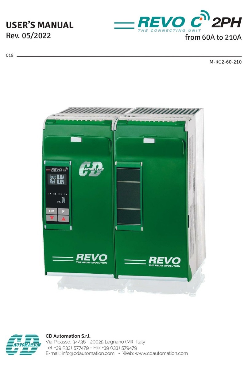 CD Automation Revo C 2Ph 60-210A User manual