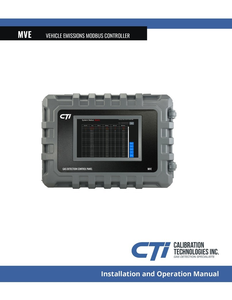 CTI MVE Installation and operation manual