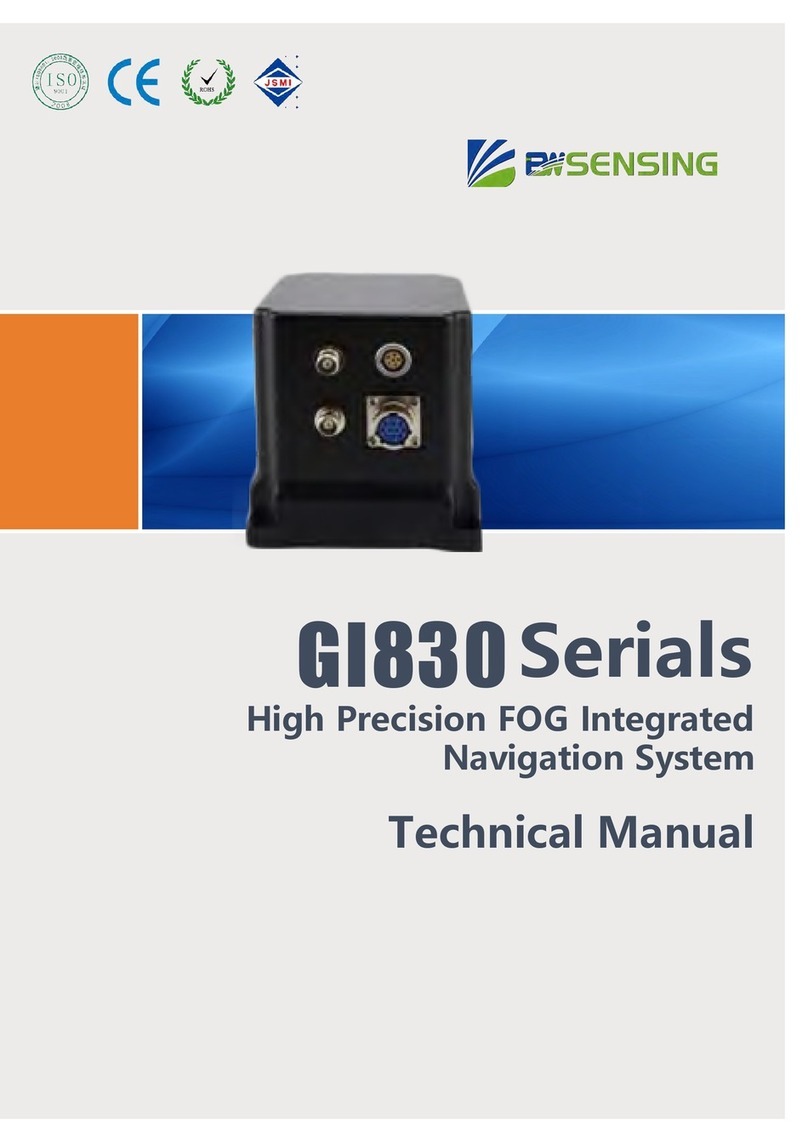 BW SENSING GI830 Series Technical manual