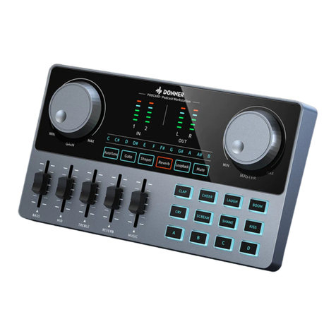 Donner PODCARD user manual