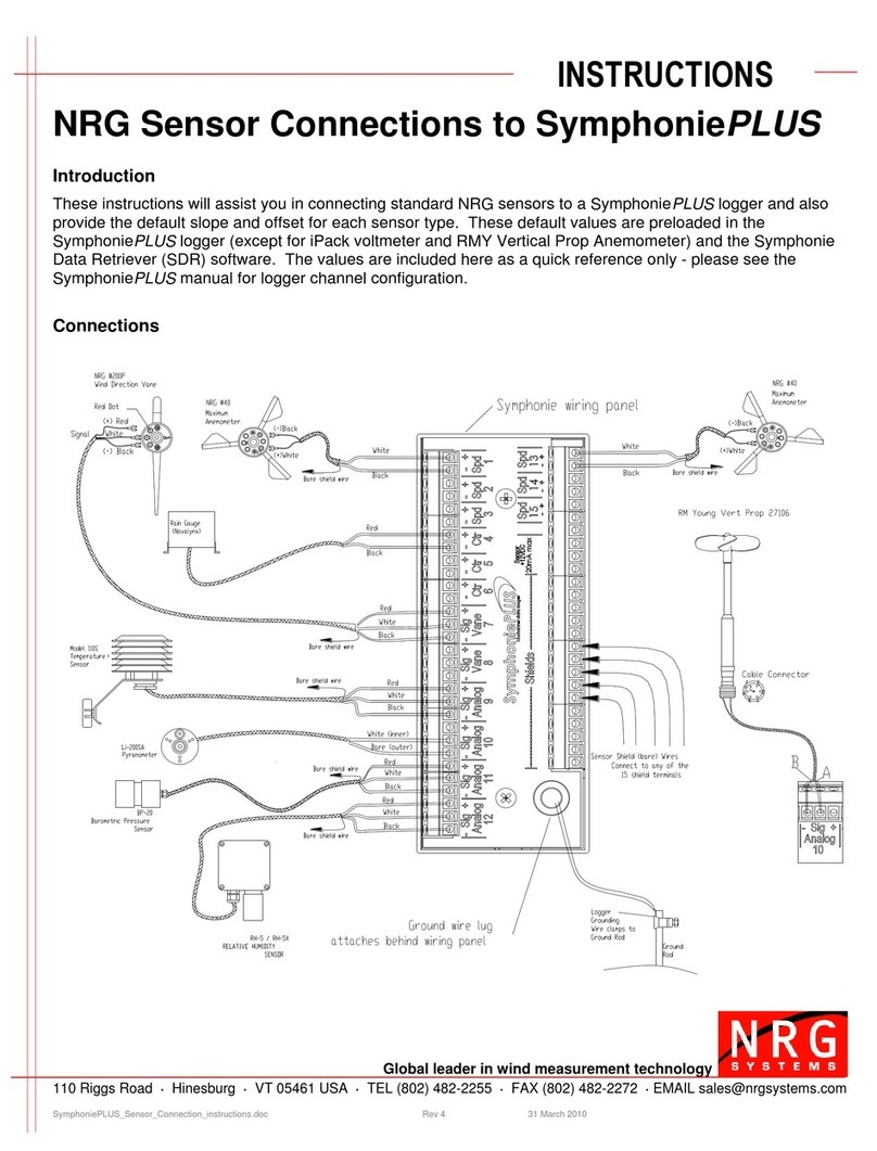 NRG SymphoniePLUS instructions