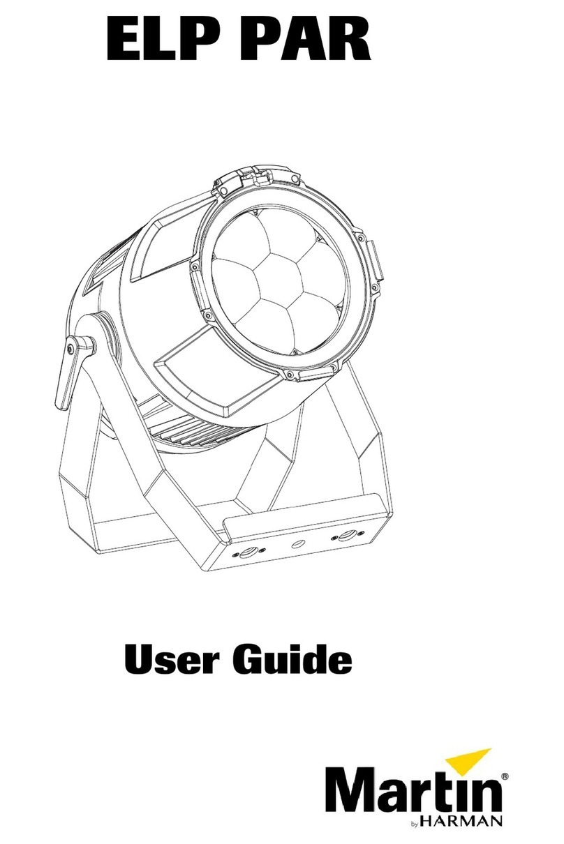 Harman Martin ELP PAR User manual