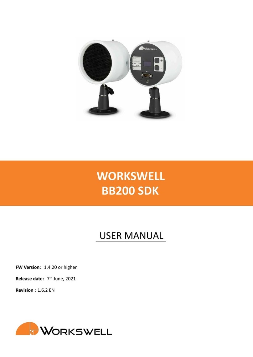 WORKSWELL BB200 SDK user manual
