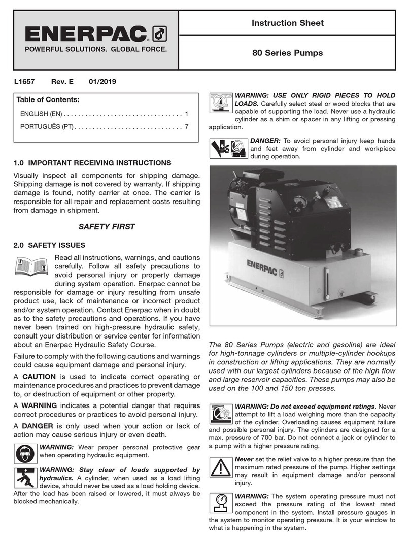 Enerpac 80 Series User manual