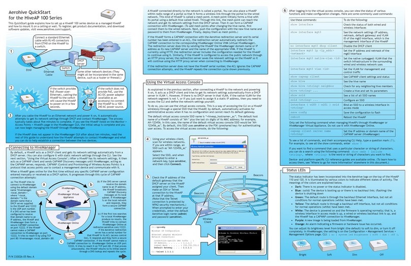 Aerohive Networks HiveAP 100 Series Connection & Quickstart Guide