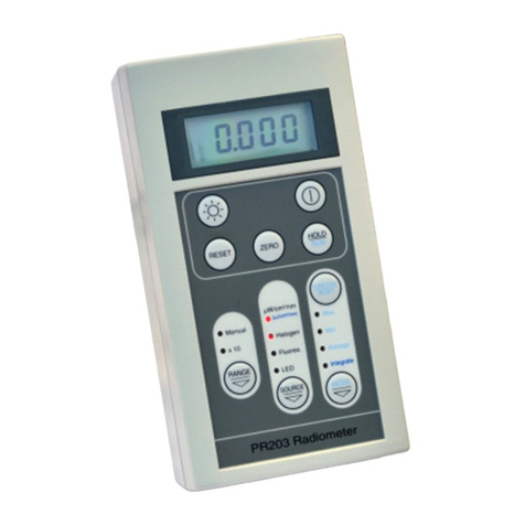 Irradian PR203 Instruction Manual