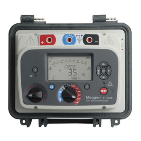 Megger S1-568 User manual