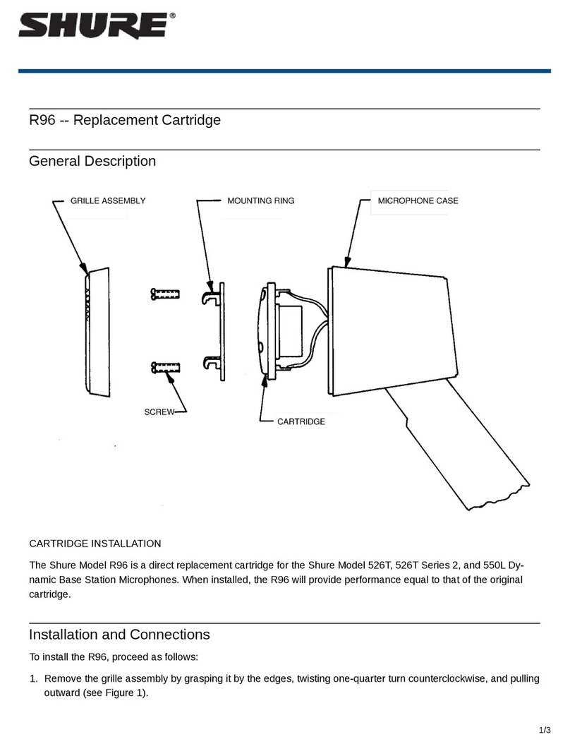 Shure R96 User manual